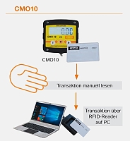 (obrázek pro) Nádrž na naftu s evidencí 5000 litrů CUBE PREMIUM Plus