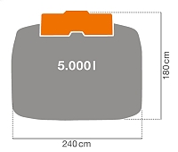 (obrázek pro) Nádrž na naftu s evidencí 5000 litrů CUBE PREMIUM Plus