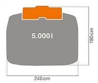 (obrázek pro) Nádrž na naftu s evidencí 5000 litrů CUBE PREMIUM Plus SIM